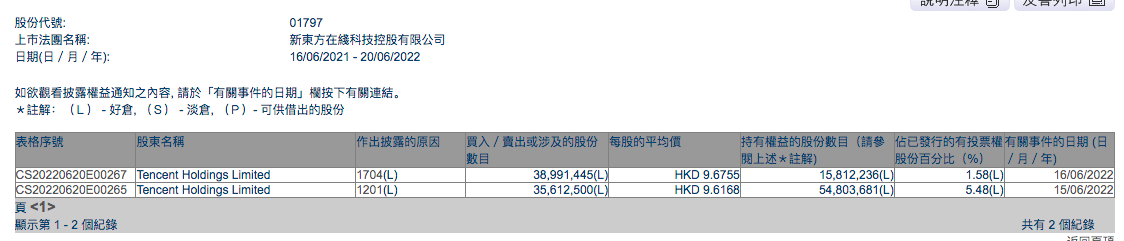 屏幕快照 2022-06-20 下午10.14.34的副本.png