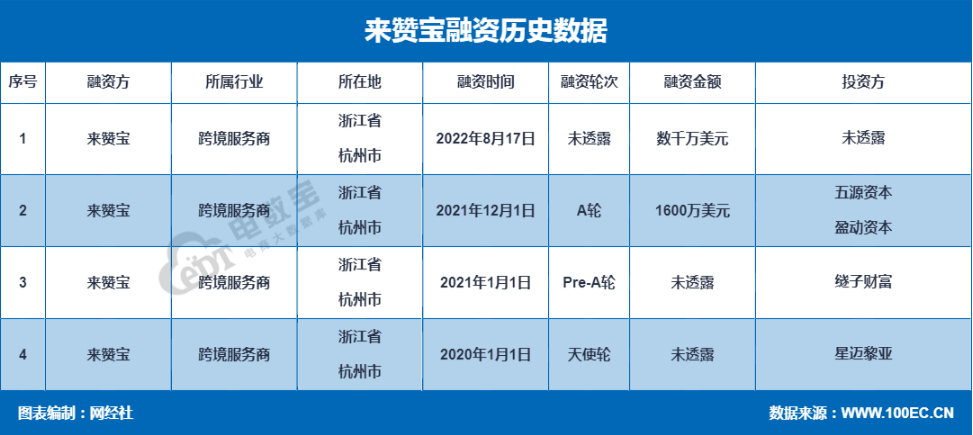 微信截图_20220817104233.png