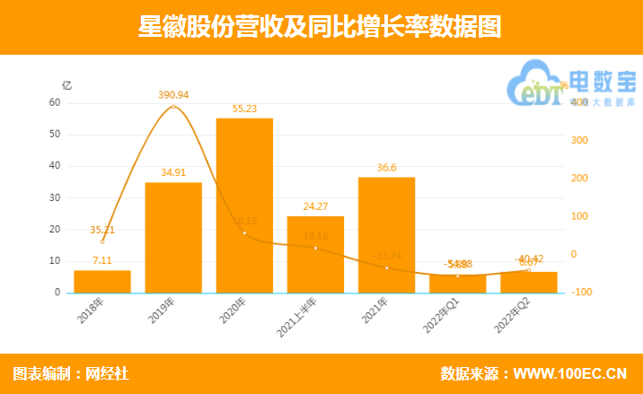 微信截图_20220830092052.png