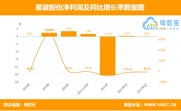 微信截图_20220830092117.png