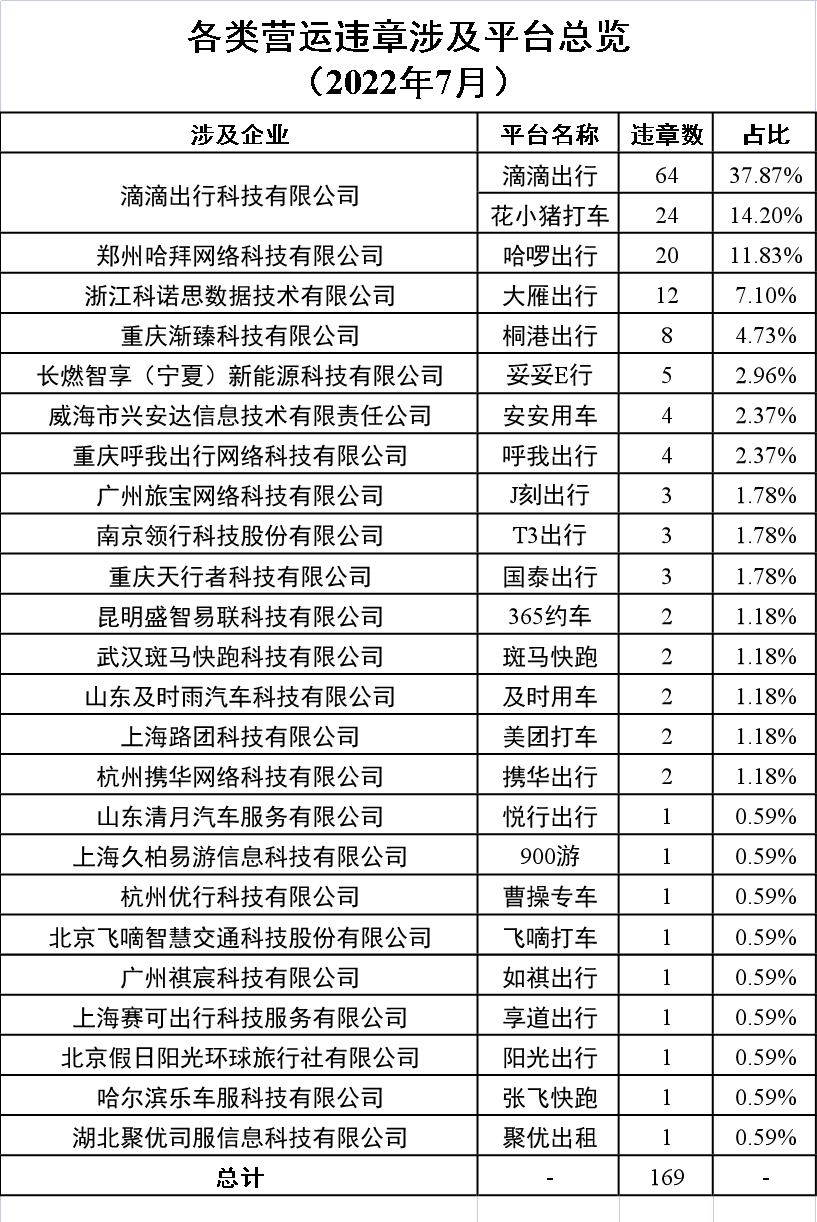 微信图片_20220907105905.png