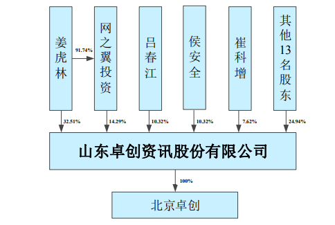 QQ截图20221020164410.png