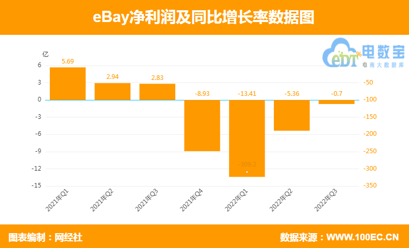QQ截图20221115154739.png