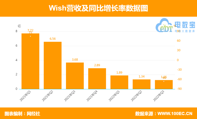 QQ截图20221115154855.png