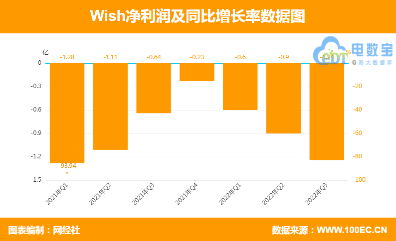 QQ截图20221115154918.png