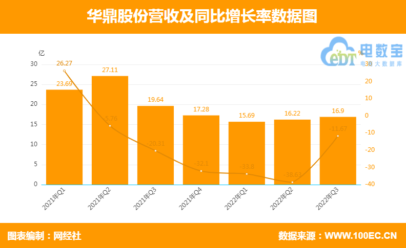 QQ截图20221115155133.png