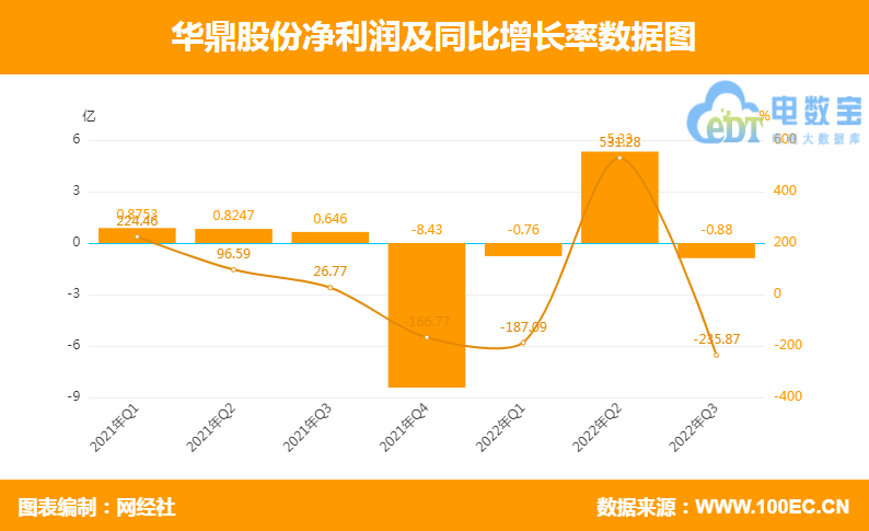 QQ截图20221115155151.png