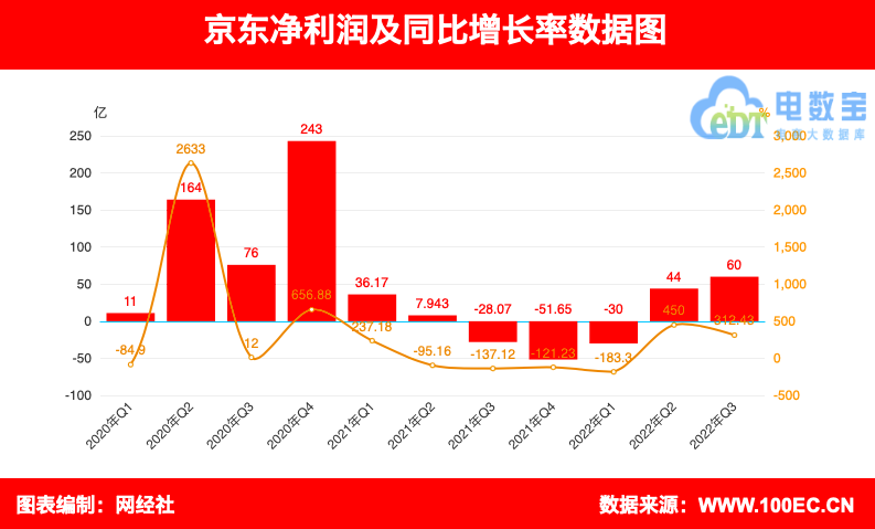 QQ20221119-133234.png