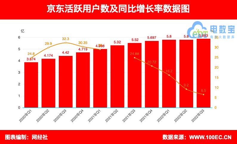 QQ20221119-133251.png