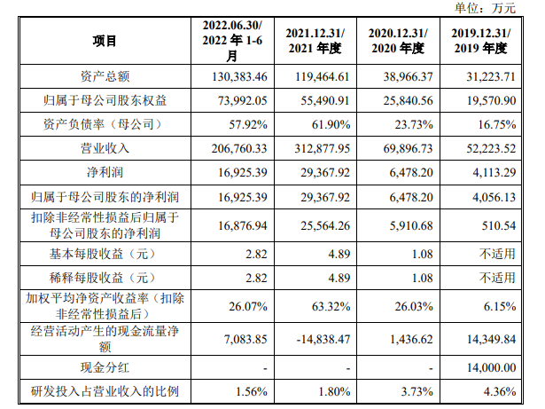 微信截图_20221223160914.png