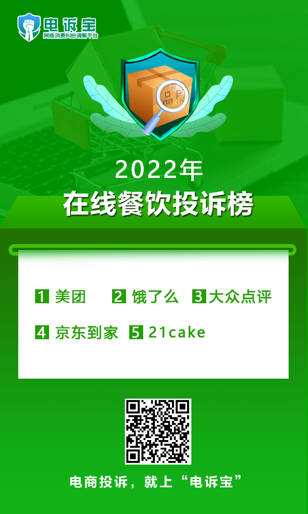 2022年在线餐饮投诉榜投诉榜.jpg