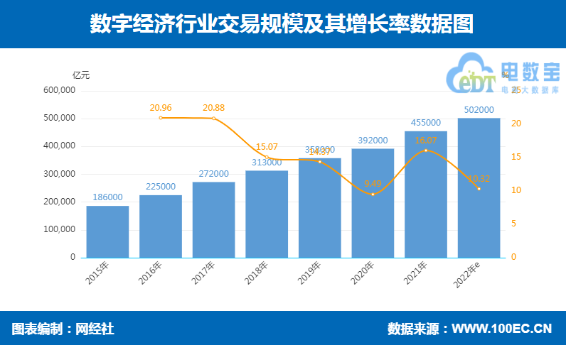 市场规模.png