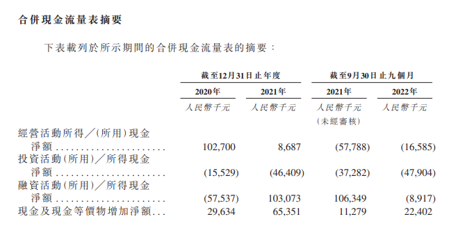 现金流.png