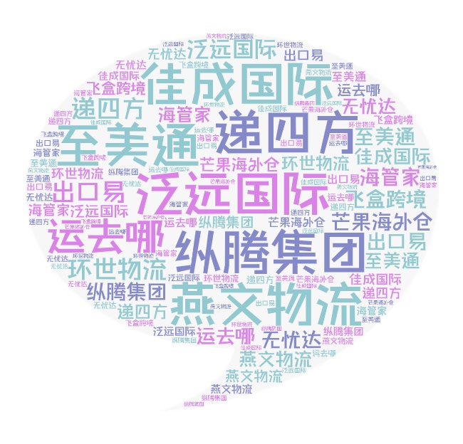 微词云.jpg