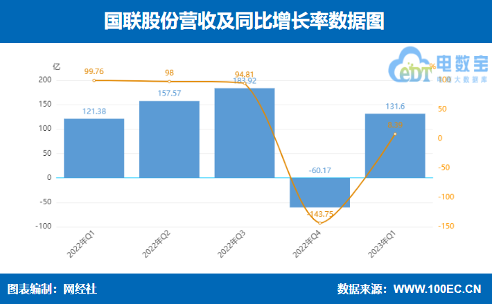 微信截图_20230428092232.png