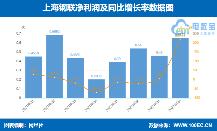 微信截图_20230414091804.png