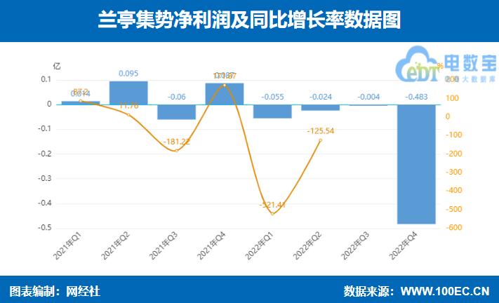 微信截图_20230321090725.png