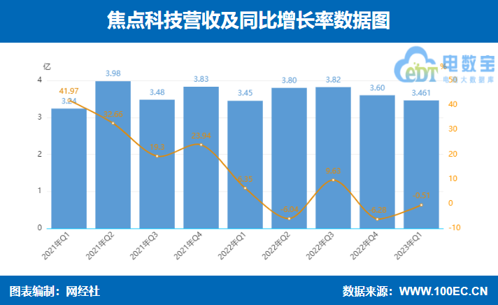 微信截图_20230504110819.png