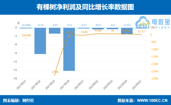 微信截图_20230426110714.png