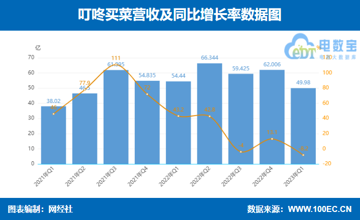 微信截图_20230515110025.png