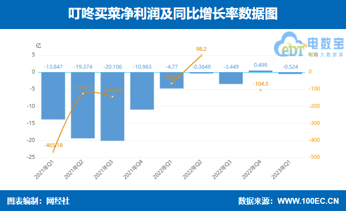 微信截图_20230515110039.png
