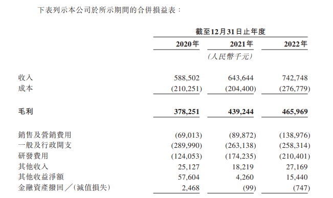 微信截图_20230703115038.png