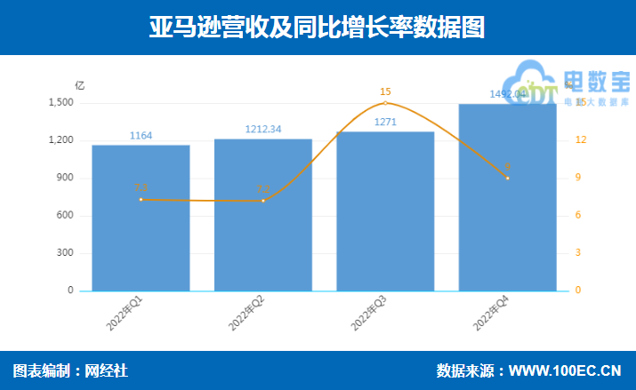 微信截图_20230203092910.png