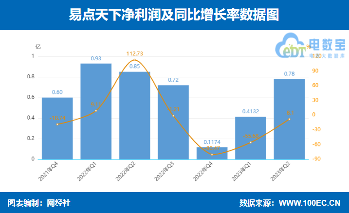 微信截图_20230810110935.png