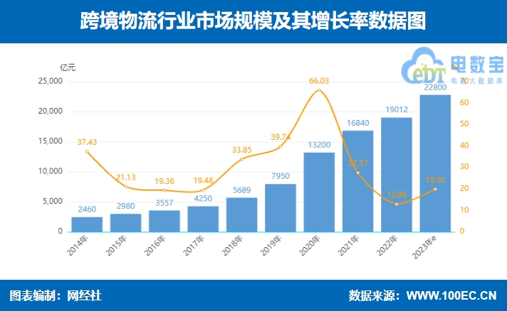 微信截图_20230926153551.png