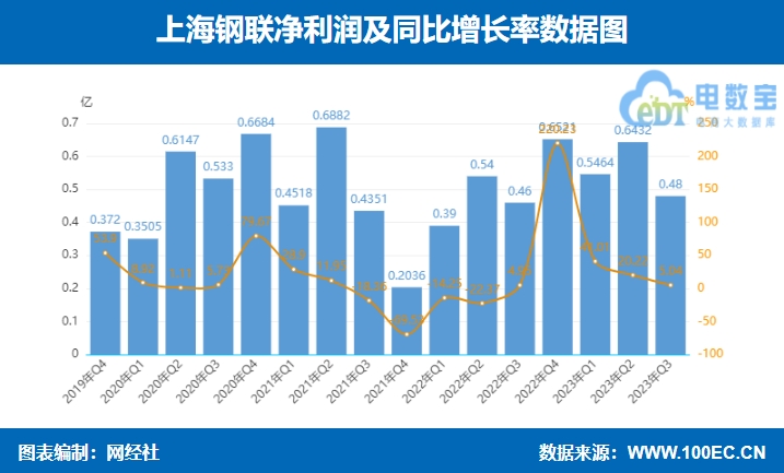 微信截图_20231024105030.png