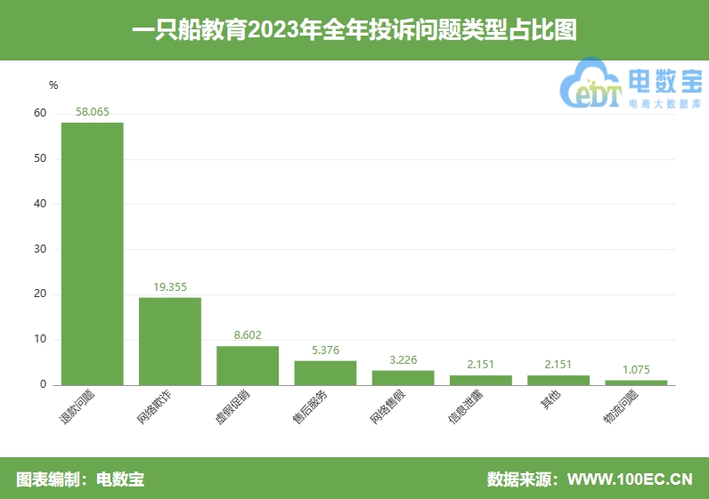 微信截图_20240104134109.png