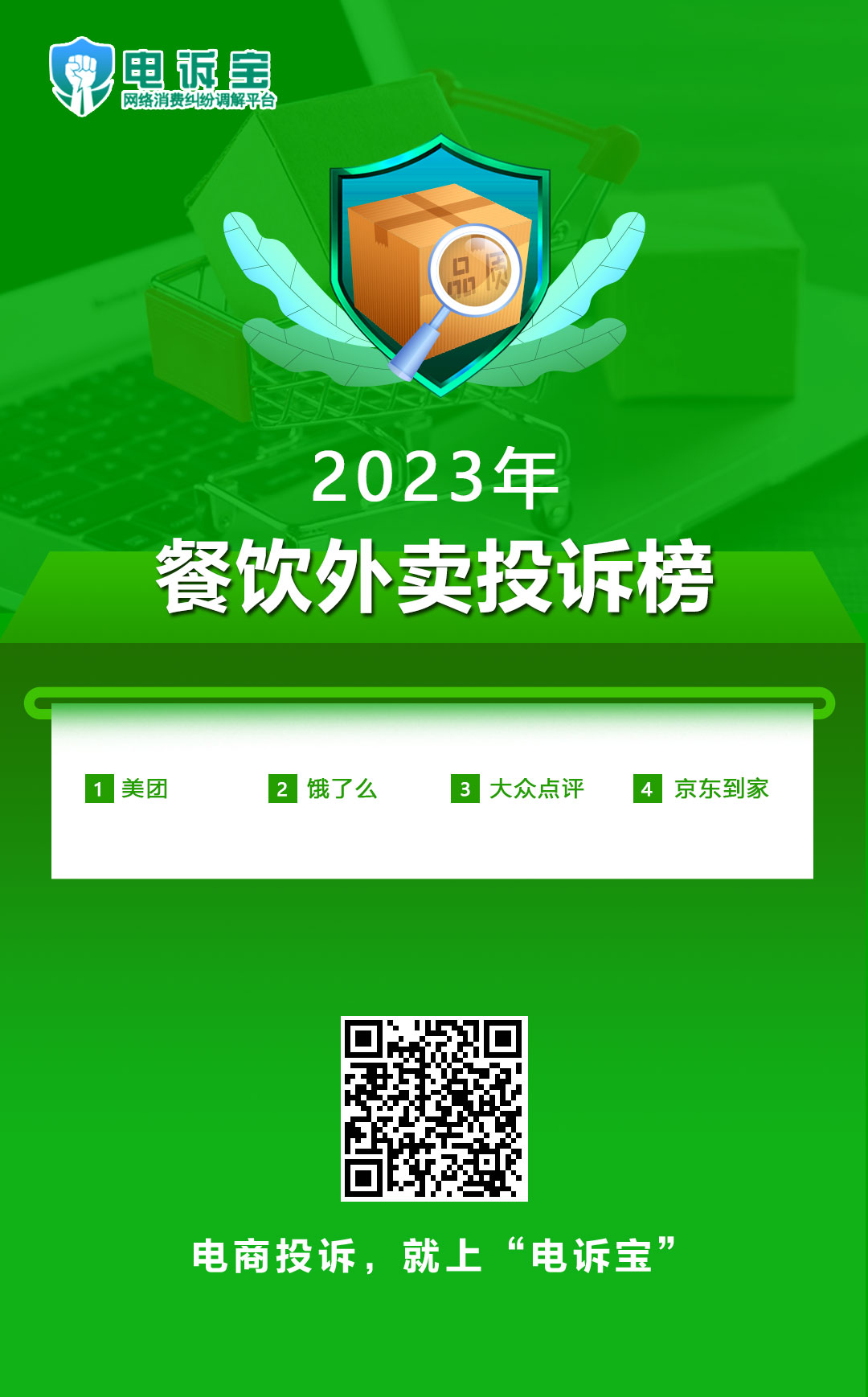 2023年餐饮外卖投诉榜.jpg