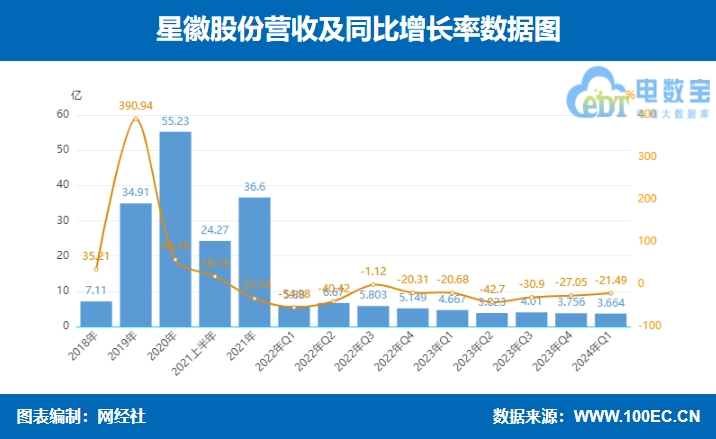 微信截图_20240423090413.png