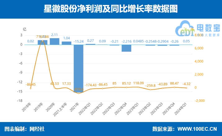 微信截图_20240423090426.png