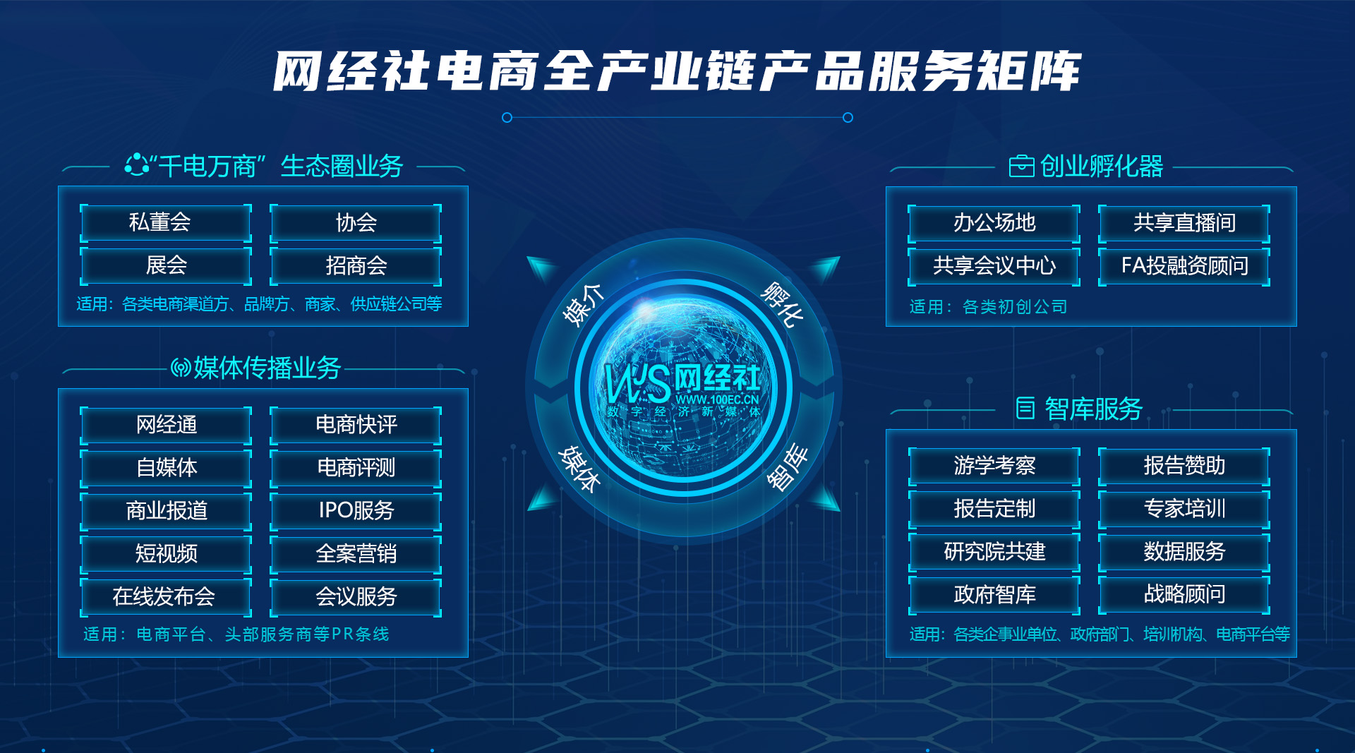 网经社产品服务.jpg