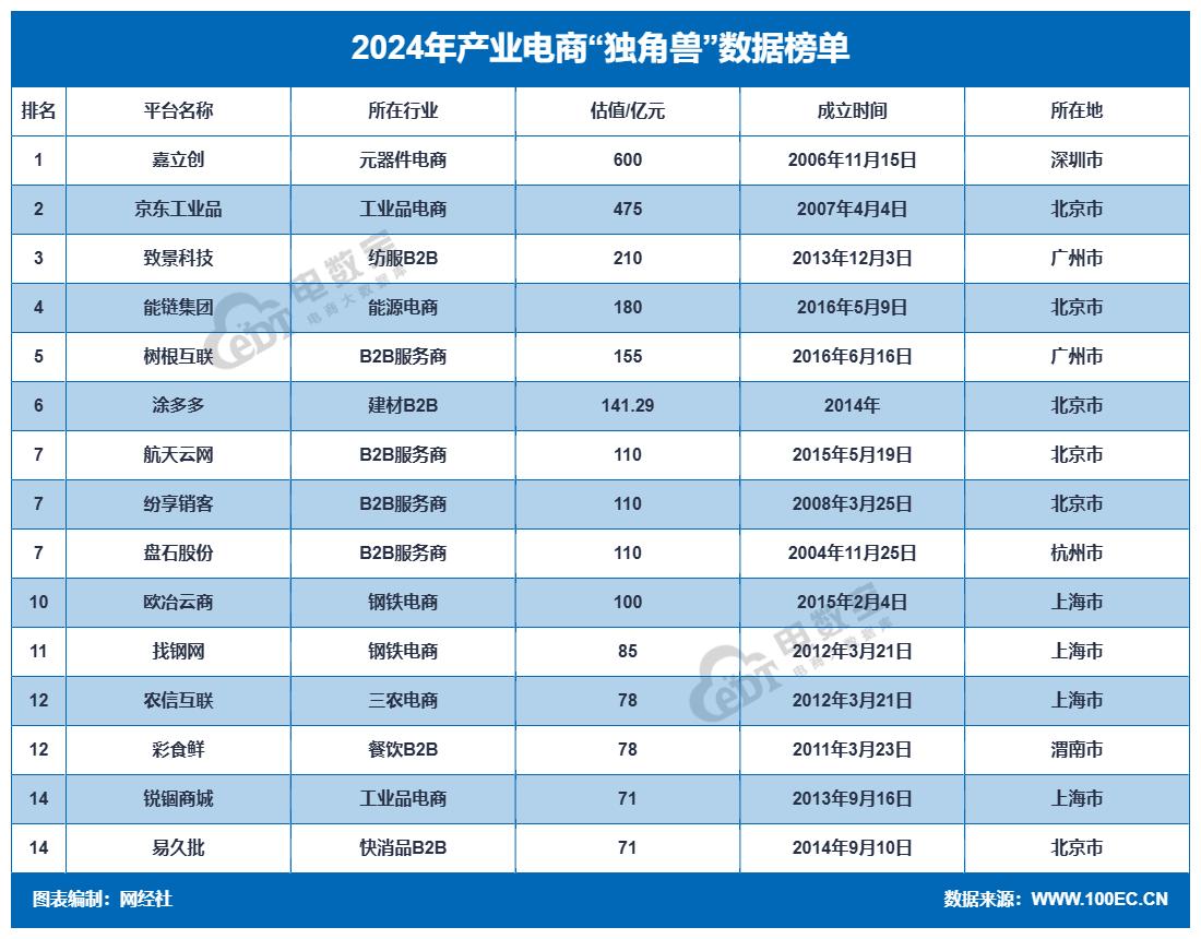 独角兽.jpg