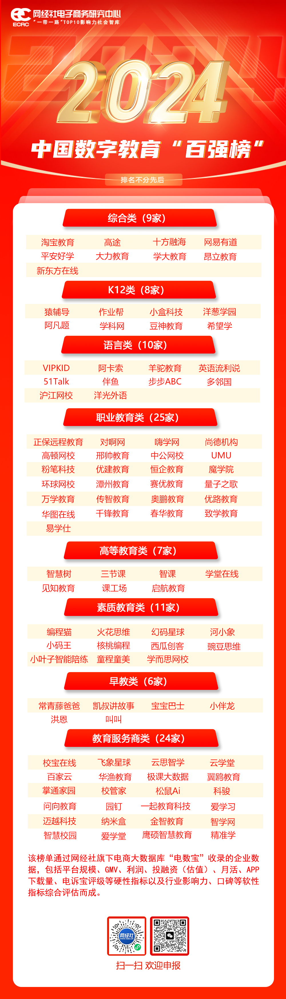 百强榜.jpg