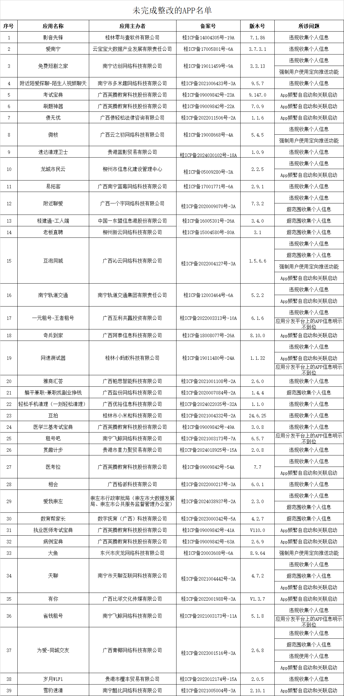 ea6dc5c6-7e76-47f2-ad51-d8bb9ac70df7.png