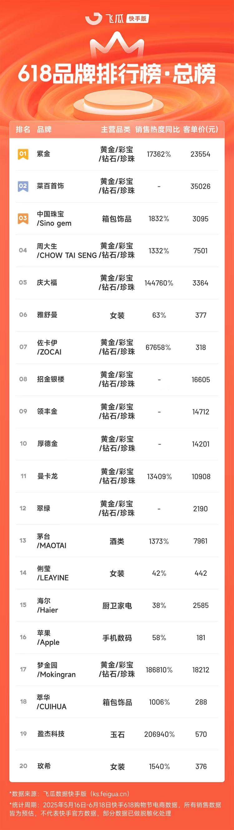ba24147b88529b2162e690a35319d150.png