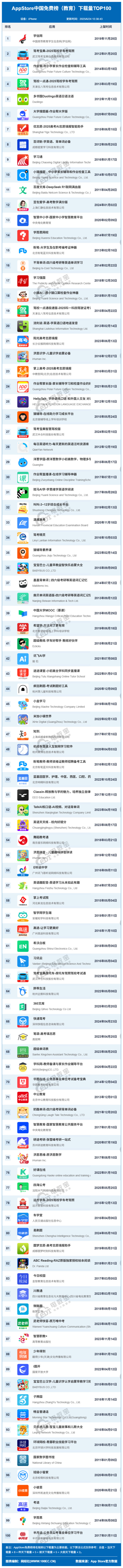 下载.png