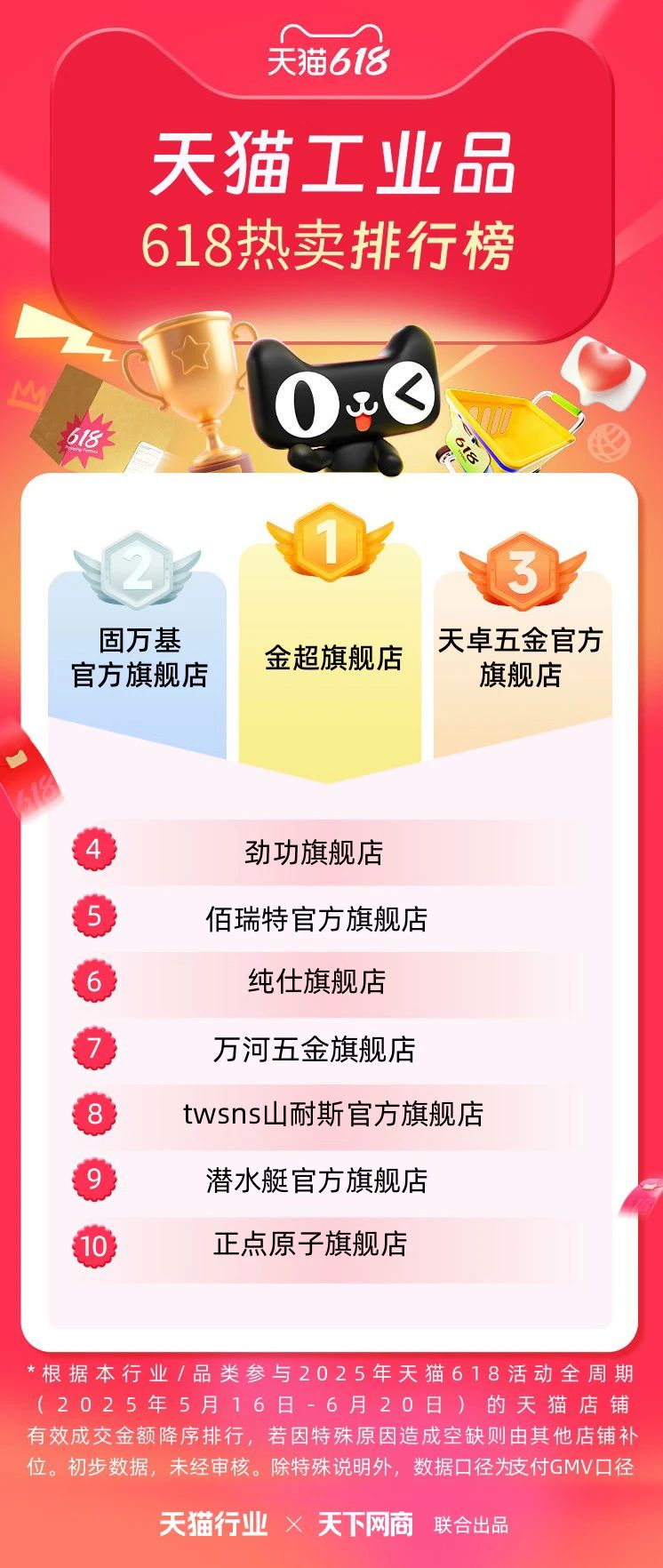 微信图片_20250625173538.jpg工业品.jpg