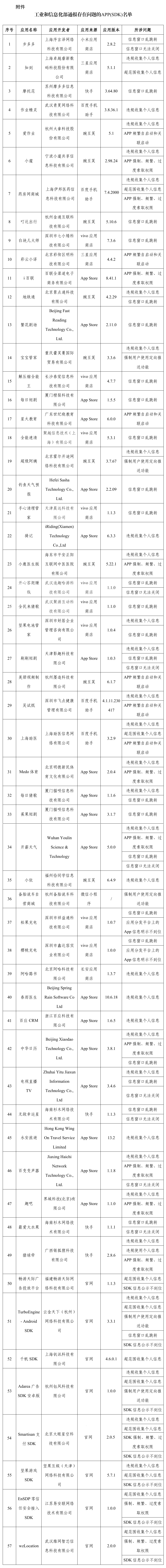 6cf38b762aabe1168725ed40a88b111f.png