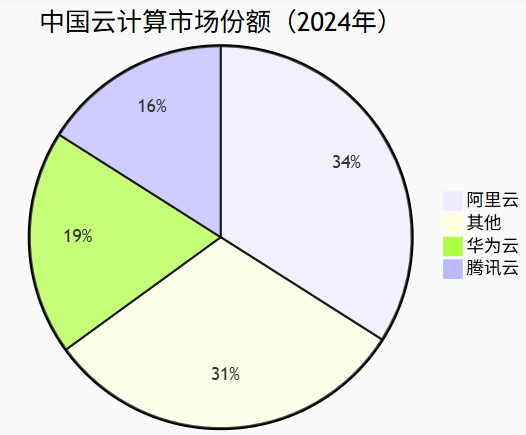 屏幕截图 2025-07-01 183905.png