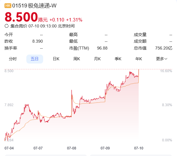 1752109632949801.png 图片.png