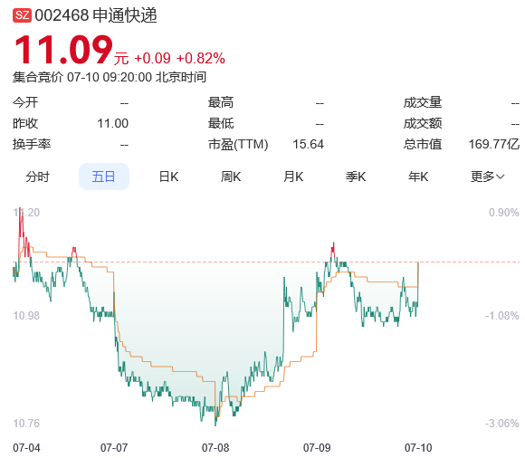1752110025602966.png 图片.png