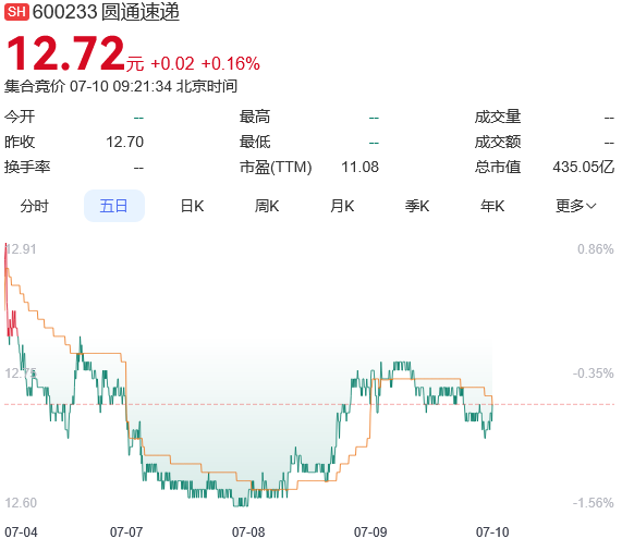 1752110080677397.png 图片.png