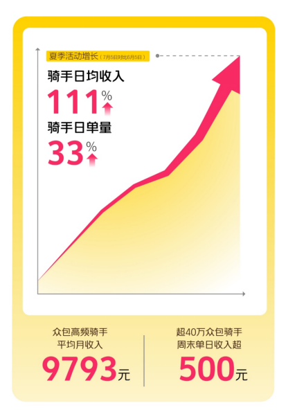 1752461191197310.png image.png
