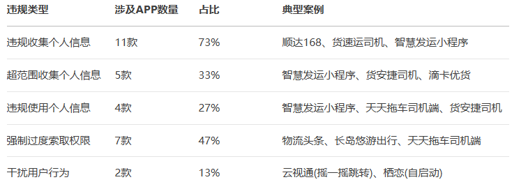 屏幕截图 2025-07-15 141324.png