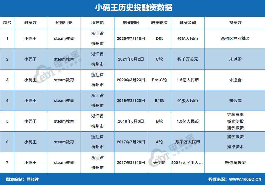 屏幕截图 2025-07-16 131217.png