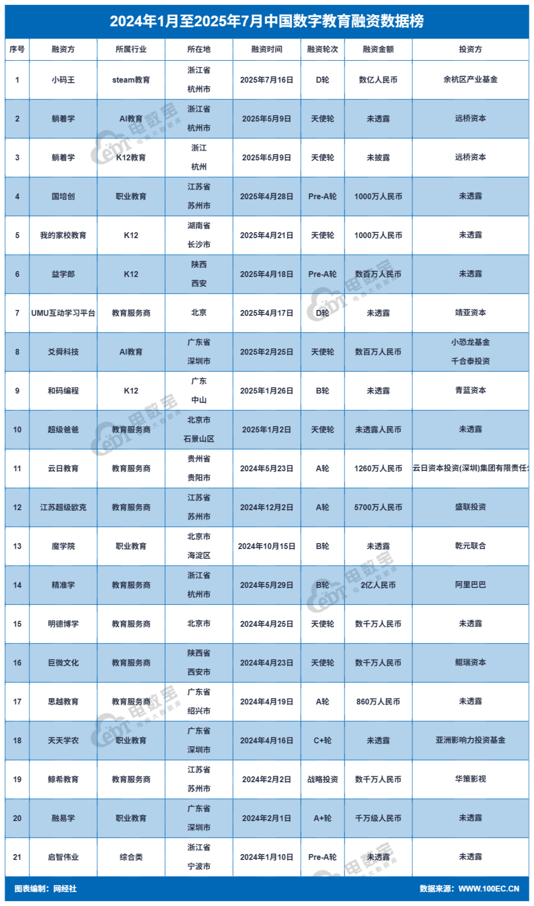 下载.png